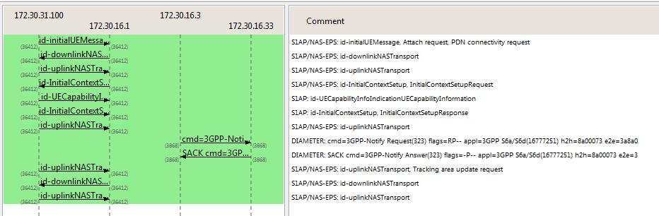 jako analyzátor. Do režimu sledování je možné jít výběrem rozhraní Ethernet. V této chvíli je přípravná fáze zcela dokončena.