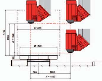 7200 mm 6500 mm