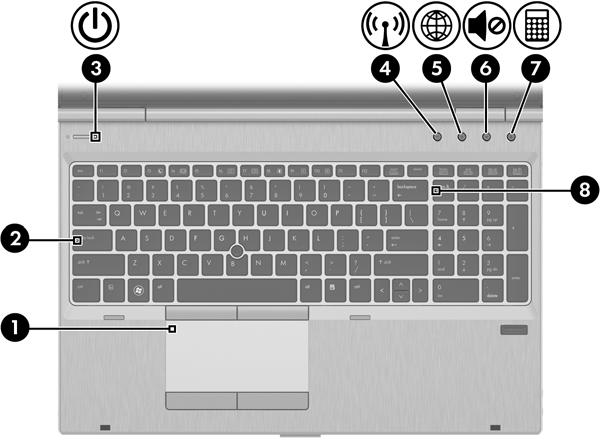Kontrolky POZNÁMKA: Váš počítač se může od obrázku v této kapitole mírně lišit. Součást Popis (1) Kontrolka zařízení TouchPad Oranžová: Zařízení TouchPad je vypnuto.