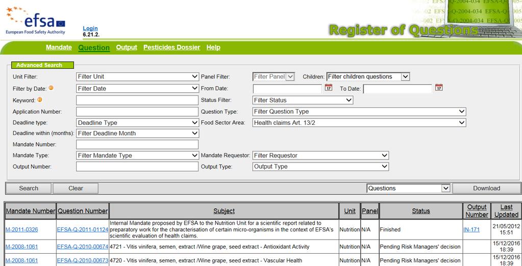 Neposouzená zdravotní tvrzení v Registru EFSA http://registerofquestions.efsa.