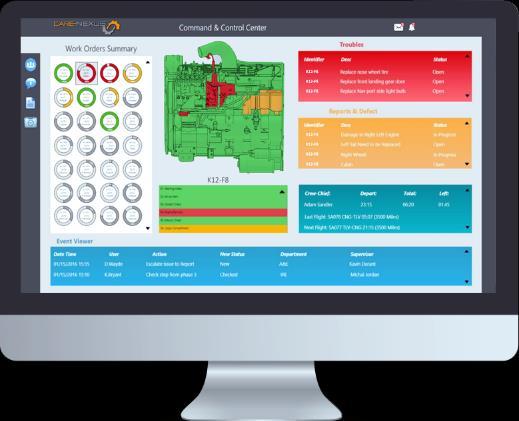 STRUČNÝ PŘEHLED ŘEŠENÍ Interaktivní mobilní digitální workflow engine, který digitalizuje jakýkoli pracovní