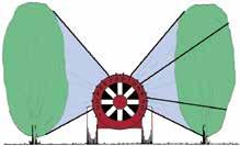 následujícího vzorce (založen na základě jízdy v každém řádku): vzdálenost řádků (m) x l/ha x km/h = celkem 600 Příklad Vzdálenost řádků: 5 m DÁVKA: 600 l/ha Pojezdová rychlost: 4 km/h 5 m x 600 l/ha