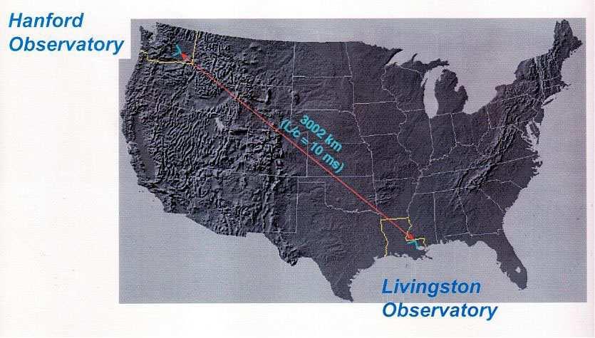 observatoře LIGO LIGO, VIRGO,