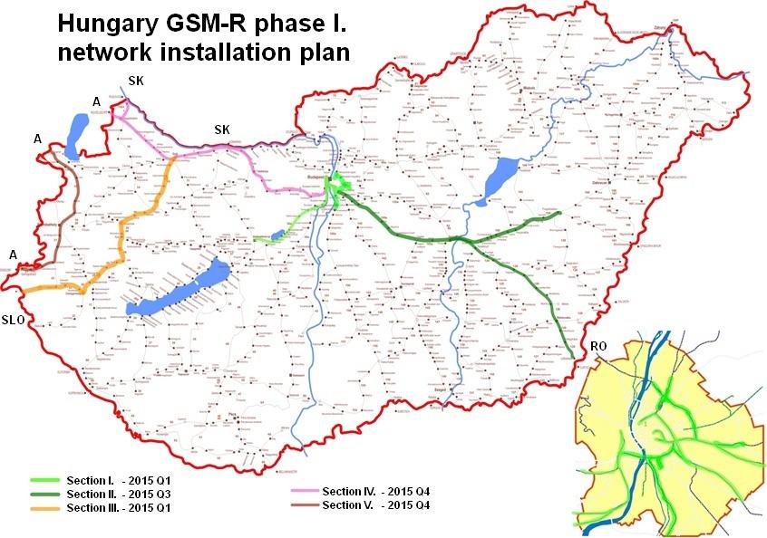 GSM-R v