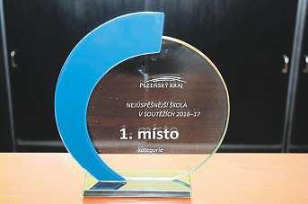 Závěrečnýraut odborného kurzu studené kuchyně -17žákůoboru kuchař číšník agastronomie obdrželo zrukoumistrakuchaře Vladimíra Picky Certifikát o absolvování kurzu studené kuchyně.