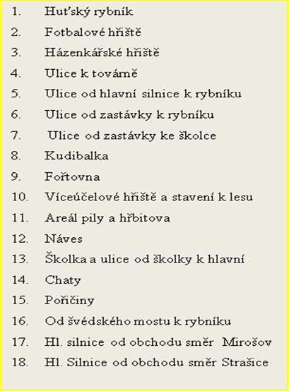 Příloha č.