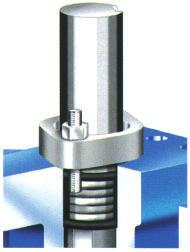 The TRI-CON (ALFA) series has designed a zero leakage bushing (patented) that will assure no line media will migrate into the bushing cavity.