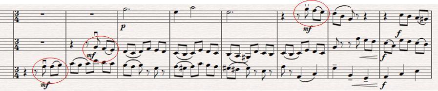 2. část - Adagio Tempo: q = 98, Adagio Taktové označení a rytmus skladby: Hlavní téma je ve čtyřčtvrťovém taktu, na tříčtvrťový se mění s příchodem mezihry.