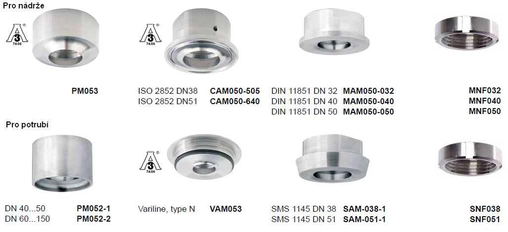 Dlouhé 3A verze standartní verze provedení 87 mm 83 mm Převodníky verze 3A mají certifikát 3A jen za podmínky použití 3A certifikovaných montážních adapterů.