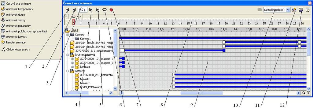 2.2.2 Popis okénka animování Nyní když jsou nastaveny základní parametry stylů povrchů, scén, osvětlení a kamer lze konfigurovat vlastní animaci.