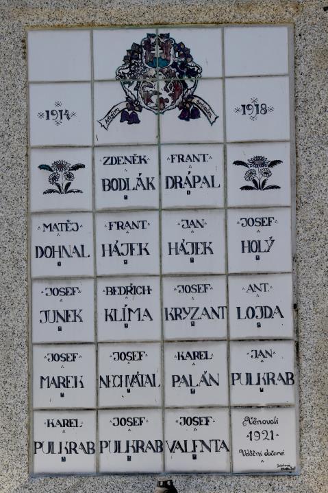 Světové války do roku 1947, kdy se naposledy při pouti sloužila mše svatá až do postupného útlumu poutí za doby minulé Pan Lojda dále přečetl jména 17 padlých občanů