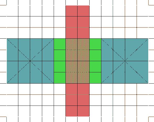 Transistors Gate Drain Drain Source Gate Width Source a) Circuit Symbol Length Minimum Length=2 Drain Gate Source Bulk b) Physical Realization Ron Drain Width=4 Gate Cgate c) Layout View Source