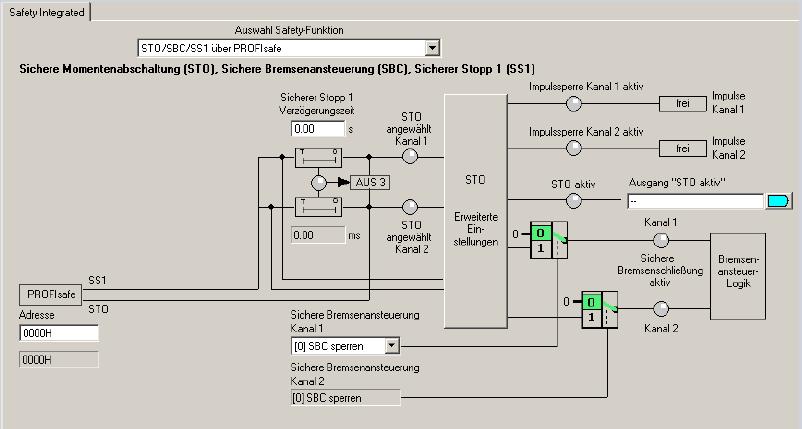 Safety Integrated - SINAMICS S120 s firmware V2.