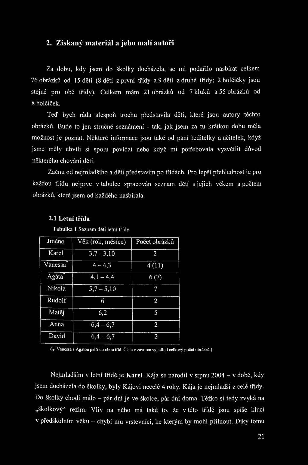 2. Získaný materiál a jeho malí autoři Za dobu, kdy jsem do školky docházela, se mi podařilo nasbírat celkem 76 obrázků od 15 dětí (8 dětí z první třídy a 9 dětí z druhé třídy; 2 holčičky jsou stejné