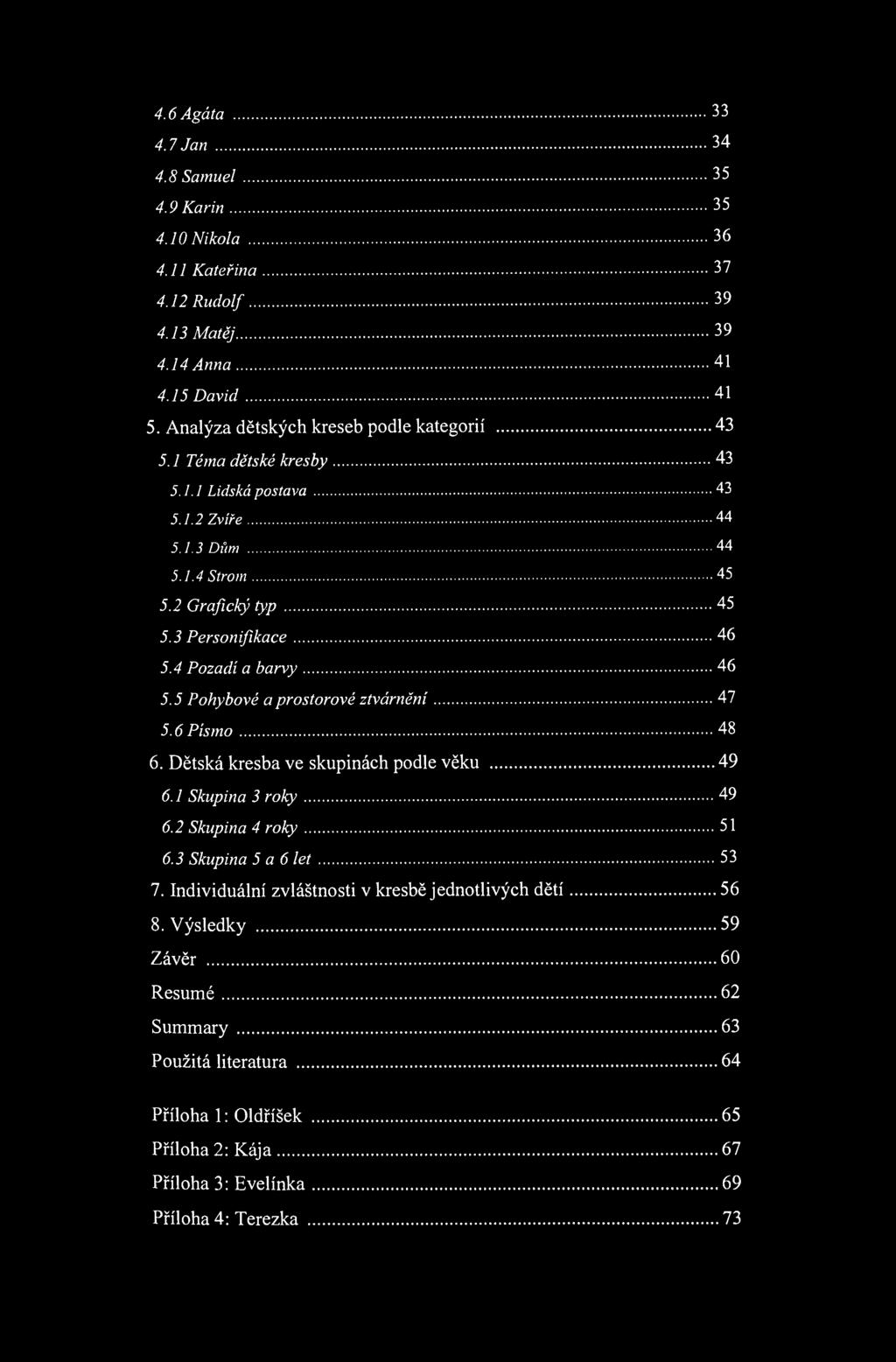 4.6 Agáta 33 4.7 Jan 34 4.8 Samuel 35 4.9 Karin 35 4.10 Nikola 36 4.11 Kateřina 37 4.12 Rudolf 39 4.13 Matěj 39 4.14 Anna 41 4.15 David 41 5. Analýza dětských kreseb podle kategorií 43 5.