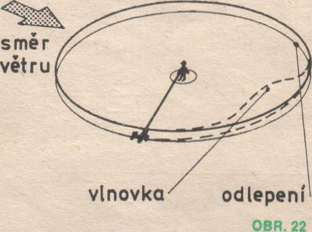 Když jsme všechno zkontrolovali, připravíme si do vhodné brašny věci, které budeme při létání potřebovat.