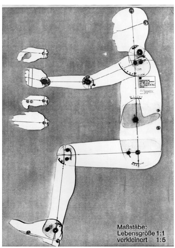 použití všech norem a zvyklostí technického kreslení a pravidel deskriptivní geometrie. Somatografie čerpá poznatky z anatomie lidského těla, antropometrie a kineziologie.