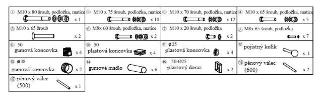 SEZNAM DÍLŮ NÁVOD NA MONTÁŽ krok č. 1 1. Nasaďte gumové koncovky (9) na stabilizátory (18).