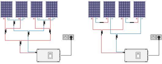 Měniče s limiterem Zapojení panelů Paralelní zapojení Nižší