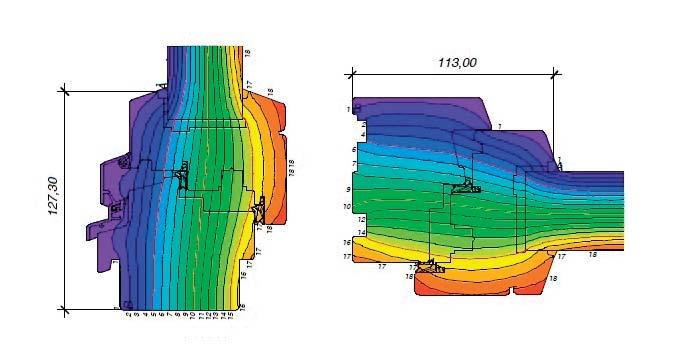 Jedná se zejména o maximální zúžení křídlových a rámových profilů pro snížení zastoupení dřeva v celkové ploše okna a maximalizace plochy zasklení.
