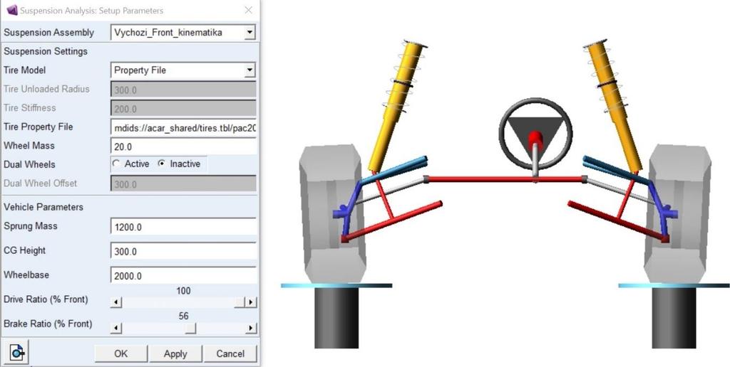 OPTIMALIZACE KINEMATIKY ZAVĚŠENÍ Obr.4.1 Model předního zavěšení 4.