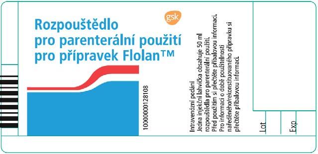 Příloha 2: Vizuály stávajícího a nového vzhledu balení