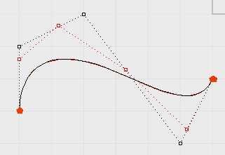 Zvýšen ení stupně Bezierovy křivky ( α ) Q P P i = αi i 1 + 1 i i i αi = i = 0 n + 1 n + 1 Př: Kvadratická Bezierova křivka je dána body P 0, P 1, P. Zadejte tutéž parabolu pomocí 4 řídících bodů.