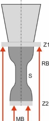 Obr. 4.1.2: Sestava referenčního a koncového zrcadla upevněných na vzorku.