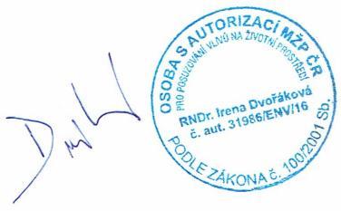 Datum zpracování posudku : 16.1.2018 Zpracovatelka posudku : RNDr. Irena Dvořáková Slezská 549, 537 05 Chrudim tel. : 605 762 872, e-mail : eaudit@seznam.cz Podpis zpracovatelky posudku :.