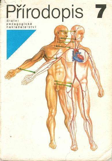 11 Přírodopis 7, SPN, 1991 Nejstarším vydáním učebnice pro základní školy od nakladatelství SPN (a vlastně celkově nejstarší analyzovanou učebnicí v této diplomové práci) je učebnice z roku 1991,