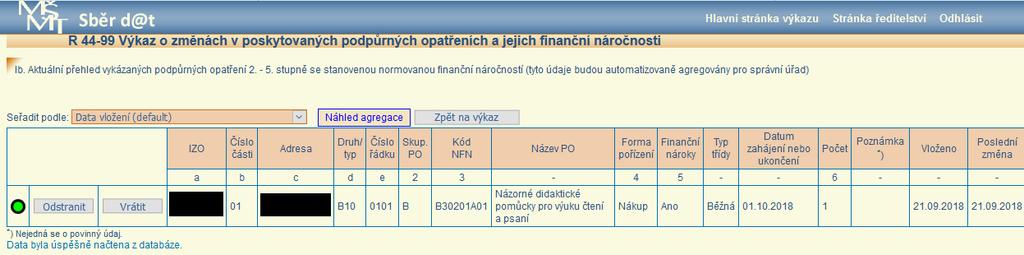Na tento seznam vykázaných podpůrných opatření, tj. těch, která jsou již předána k agregaci (odd.