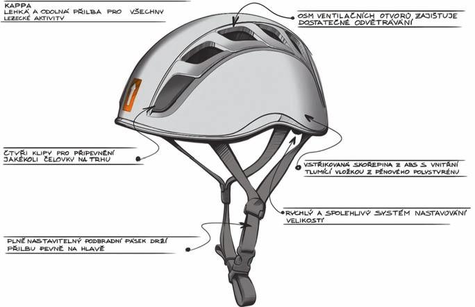 * helmy C0052GX00 šedá C0052GX00 modrá KAPPA Lehká a odolná lezecká helma skořepina z houževnatého ABS brání průniku ostrých předmětů skrz přilbu anatomicky tvarovaná pěnová vložka pohlcuje