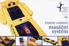 cz Najdete nás: Anežky Malé 768/5, (vchod od Modré školy), Praha 4-Jižní Město Háje Zrealizujeme vaše sny