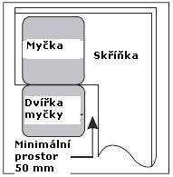 Instalace DŮLEŽITÉ: INSTALACE MUSÍ BÝT PROVEDENA PŘÍSLUŠNĚ KVALIFIKOVANOU OSOBOU. BAUMATIC SCHVALUJE POUZE INSTALACI PROVEDENOU DLE TOHOTO NÁVODU.