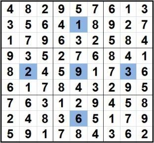 ŘEŠENÍ HÁDANEK Z ČÍSLA 1/2018-2019: 1.- SUDOKU 1 + 2 + 9 + 3 + 6 = 21 2.
