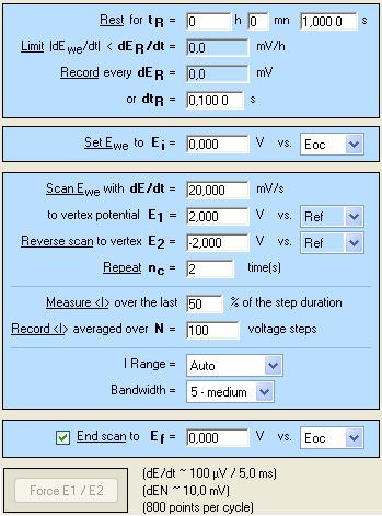 Tab. 16: Vlastnosti gelů s TEABF 4 Vzorek MF3 MF4 MF5 EF3 EF4 EF5 Vlastnosti gelu Méně pružný, mírně lepkavý, obsahuje několik bublin Méně pružný, mírně lepkavý, mírně navlhlý, obsahuje několik