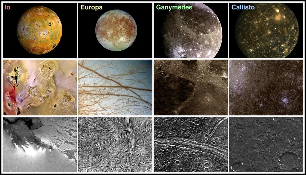 NASA/JPL/DLR slapova disipace sta r ı povrchu Obr. 5. Tektonika galileovsky ch me sı cu, upraveno z [26] urc uje za pouz itı numericky ch simulacı c i s ka lovacı ch metod.