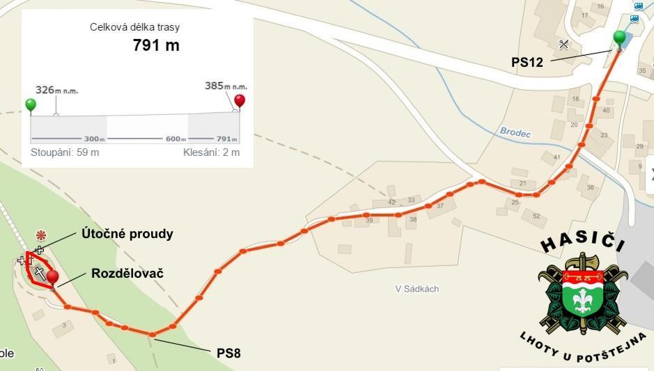 Voda byla čerpána z poţární nádrţe v Malé Lhotě a odtud vedena pomocí dopravního vedení.