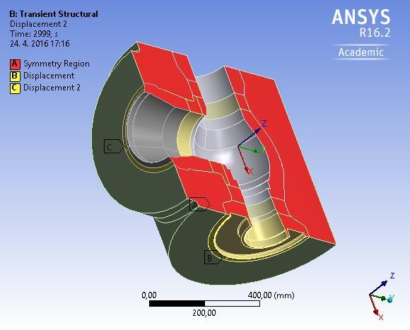 4.5 Napěťově deformační analýza (Transient Structural) Účelem napěťově-deformační analýzy je získat informace o složkách tenzoru napětí, které vznikají působením teplotního zatížení a mechanického