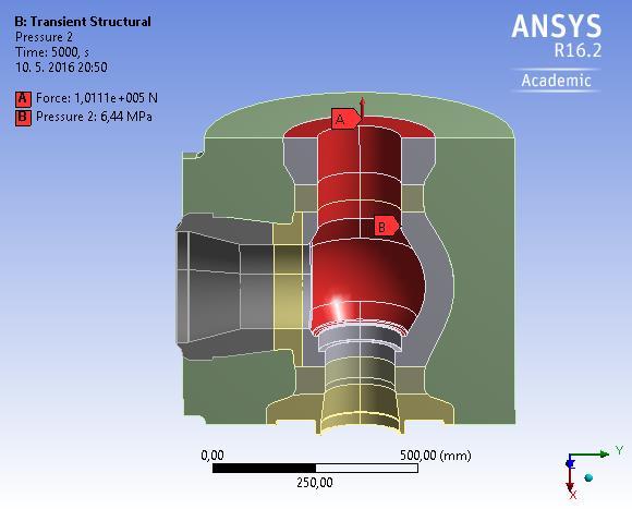 Obr. 32 Okrajové podmínky na středové části ventilu Na výstupní část ventilu působí tlak velikosti