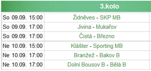 , Hercík, Polák První mistrovské utkání zvládlo 2.
