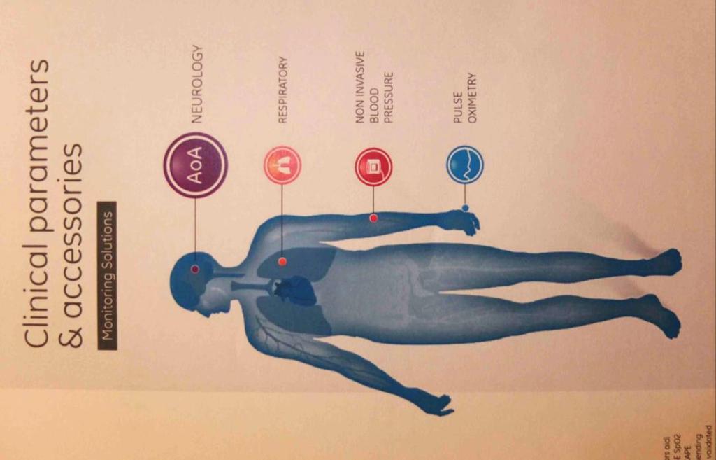 Detekce hloubky CA možnosti monitorování kvantifikace. Dávkování léku farmakokinetika, -dynamika, MAC - volatilního anestetika korelace s klinickou reakcí Neurologické sy.