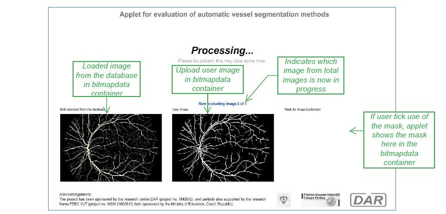 saved two areas Figure 4: