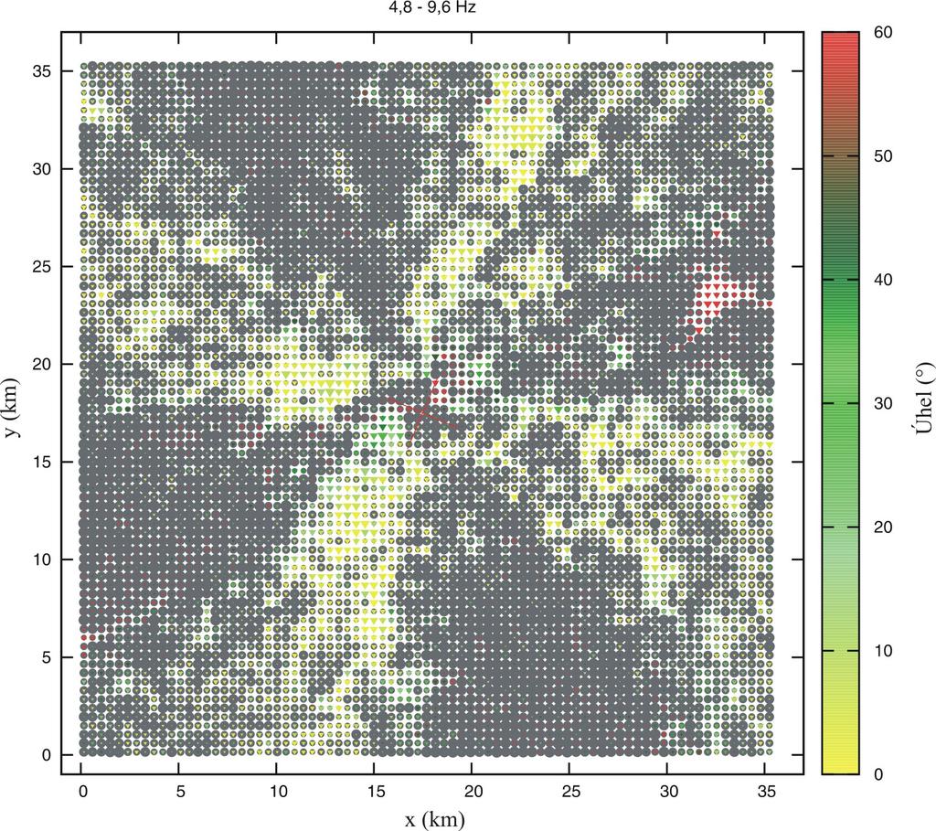 Obrázek č. 3.2: Mapa analýzy polarizace v prostředí multiscale sharp, seed 1234. Frekvence 4,8-9,6 Hz. Kříž uprostřed označuje nodálních rovin zdroje Na obrázku č. 3.2 pak můžeme vidět jinou grafickou reprezentaci polarizace ve stejném prostředí jako výše na obr.