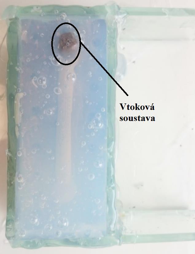 modelu od formy (obr. 3.