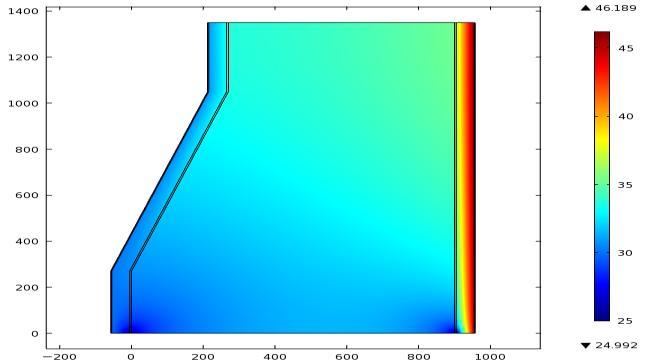 2 Simulace rozloţení teploty v příčníku obráběcího stroje Pro dosaţení poţadované teploty stěn příčníku jsem navrhl temperaci
