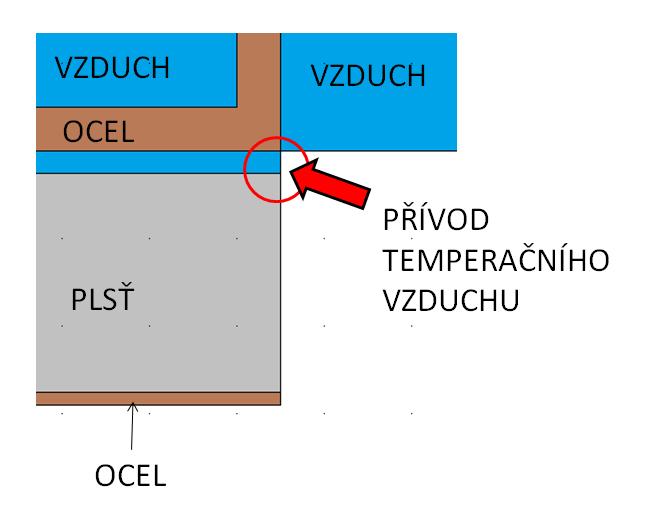 UTB ve Zlíně, Fakulta technologická 66 Obr.