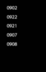 0901 L6 18 Sales order line: