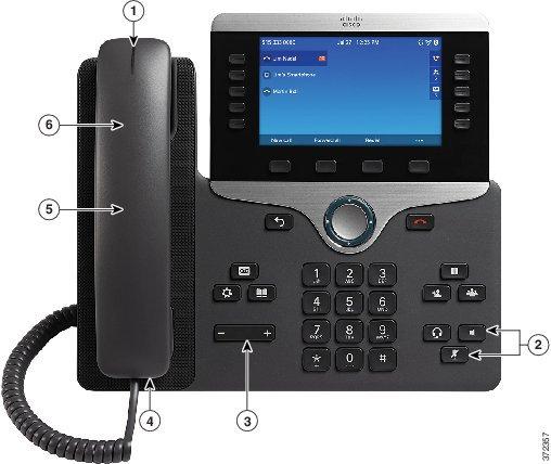 Funkce usnadnění ovládání pro sluchově postižené Funkce telefonu Obrázek 3: Funkce usnadnění ovládání pro sluchově postižené na obrázku je zařízení Cisco IP Phone 8861 Tabulka 8: Funkce usnadnění