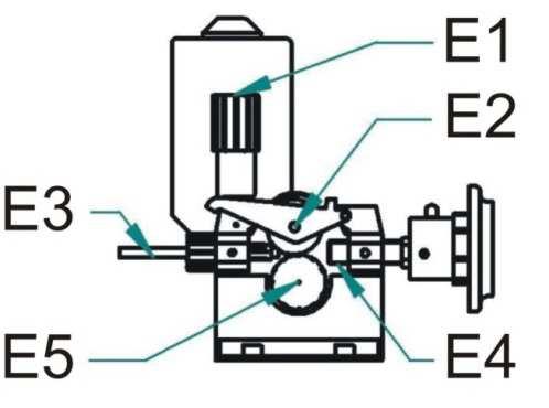 11/21 MECHANISMUS POSUVU DRÁTU Obrázek 4. Posuv drátu 2kladkový Poz. Popis E1 Matice přítl.